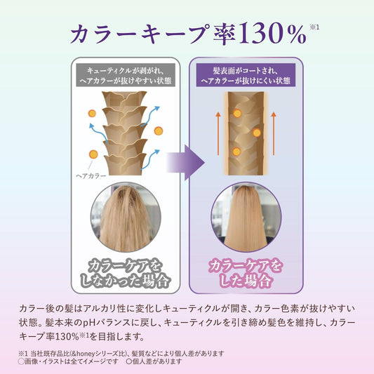 &HONEY Color Control Repair Hair Oil 100ml JAPAN