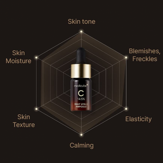 Medicube Deep Vita C Ampoule