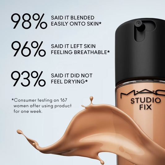 Mac Foundation Studio Fix Fluid SPF15 30ml