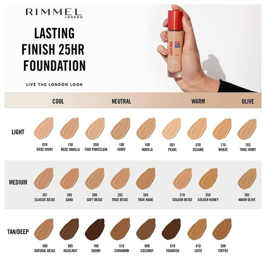 Rimmel Lasting Finish Foundation 25HR SPF20 30ml