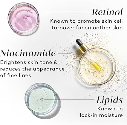 OLAY Body Lotion 502ml Retinol 24 Smoothing