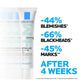 La Roche-Posay Effaclar Duo+M Anti Imperfections Triple Corrective Care 40ml