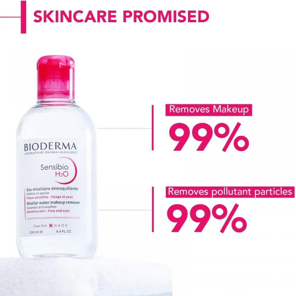 Bioderma Sensibio H2O Micellar Water Makeup Remover