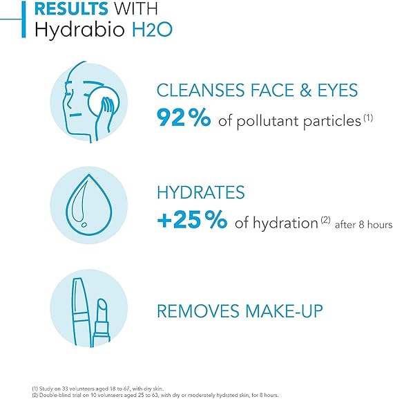 Bioderma Hydrabio H2O 24Hr Moisturising Micellar Water 250ml Dehydrated Skin