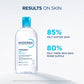 Bioderma Hydrabio H2O 24Hr Moisturising Micellar Water 250ml Dehydrated Skin