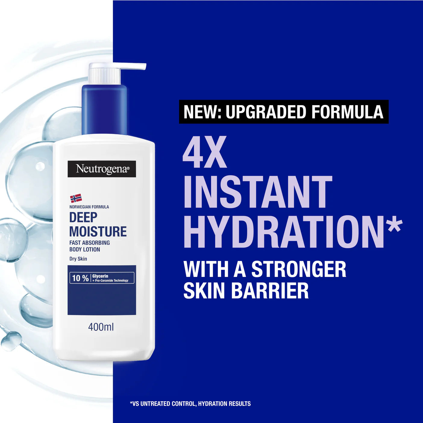 Neutrogena Body Lotion 400ml