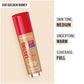 Rimmel Lasting Finish Foundation 25HR SPF20 30ml