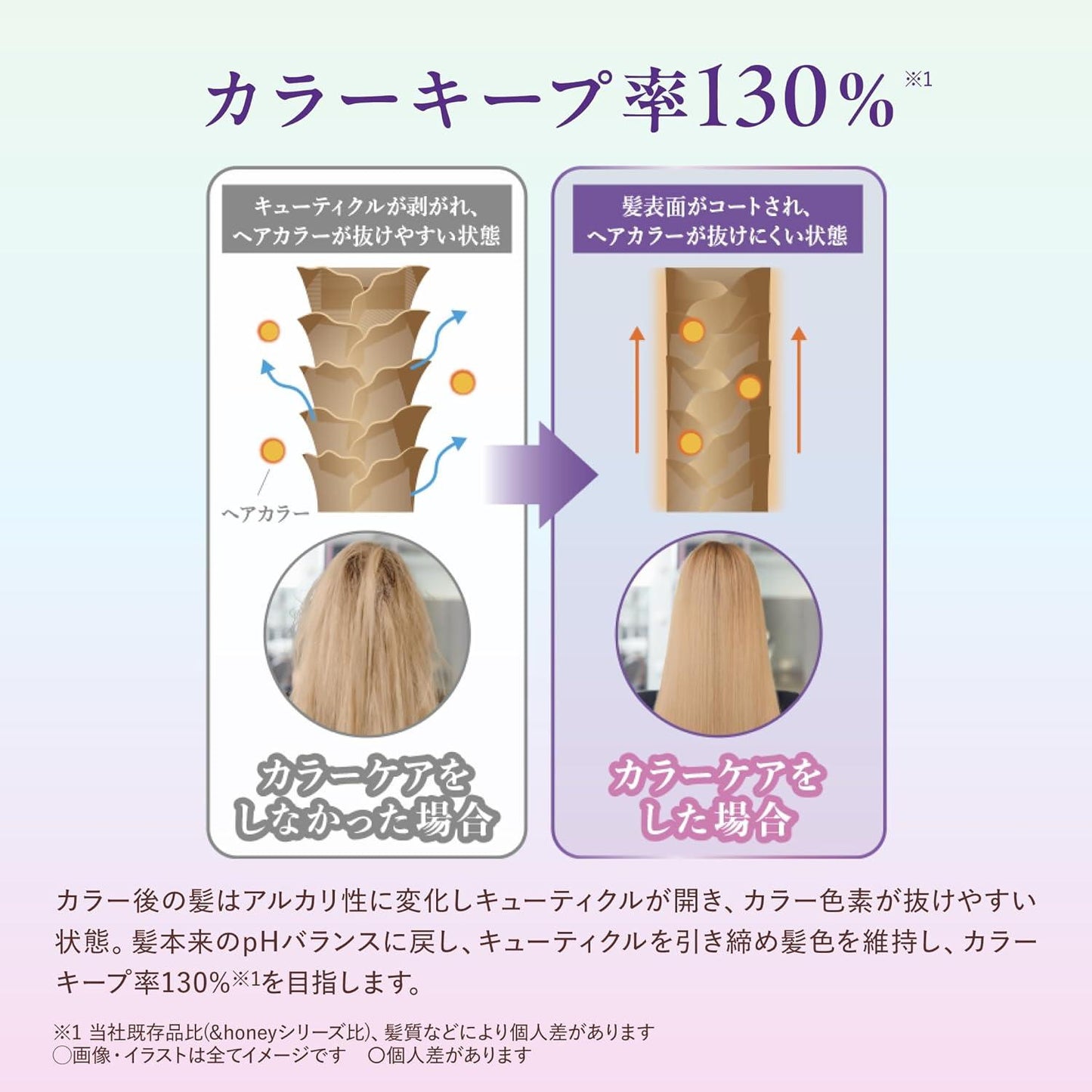 &HONEY Color Control Repair Hair Oil 100ml JAPAN