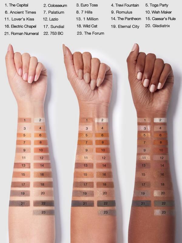 Sheglam When In Rome Palette 16.1g