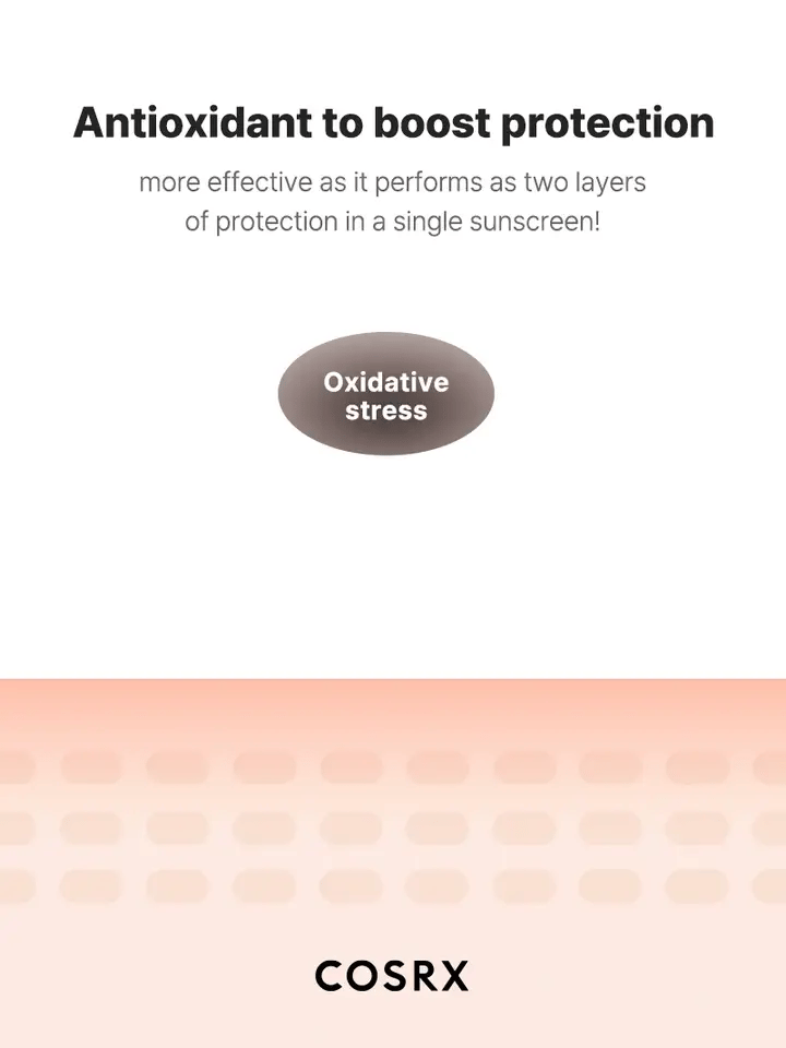 COSRX Vitamin E Vitalizing Sunscreen SPF50 50ml 100% Original Made in Korea