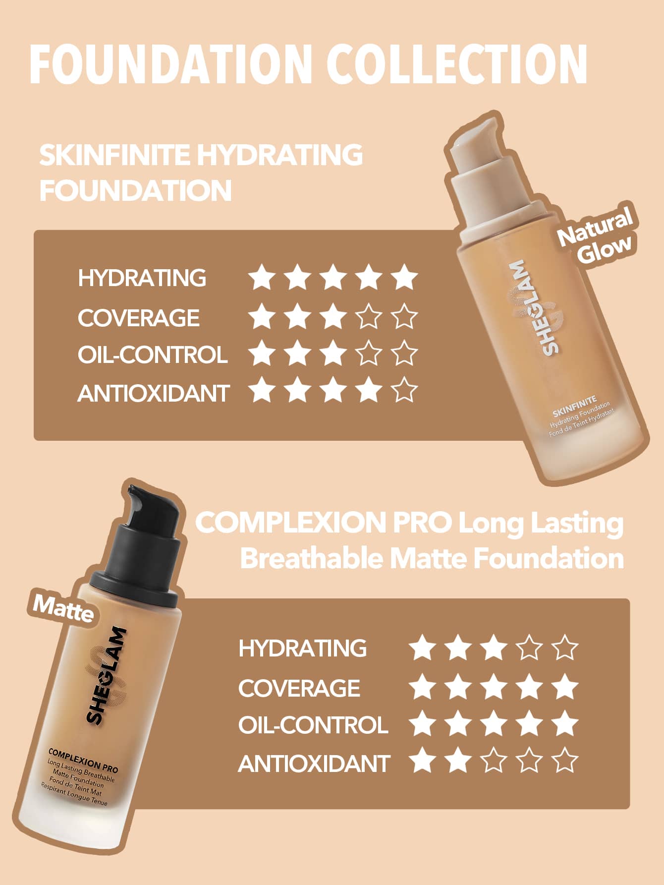 Sheglam Complexion Pro Long Lasting Breathable Matte Foundation 30ml