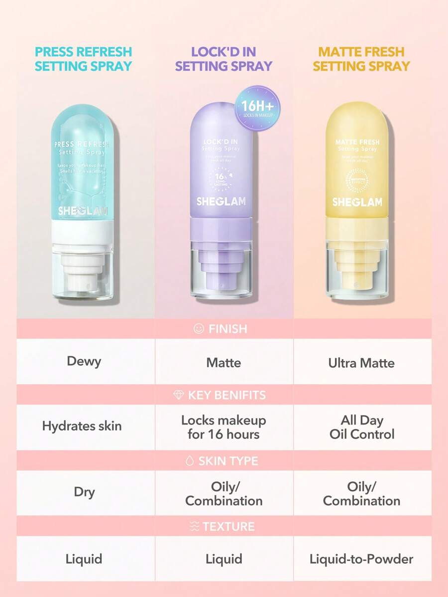 Sheglam Matte Fresh Setting Spray 55ml
